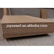 Indoor use hollow chipboard/hollow core chipboard/Tubular chipboard/particle board for door core